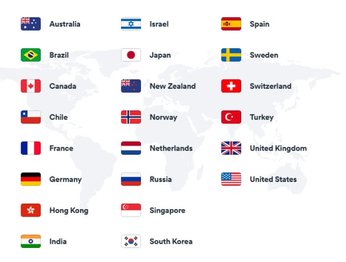 Surfshark VPN Servers