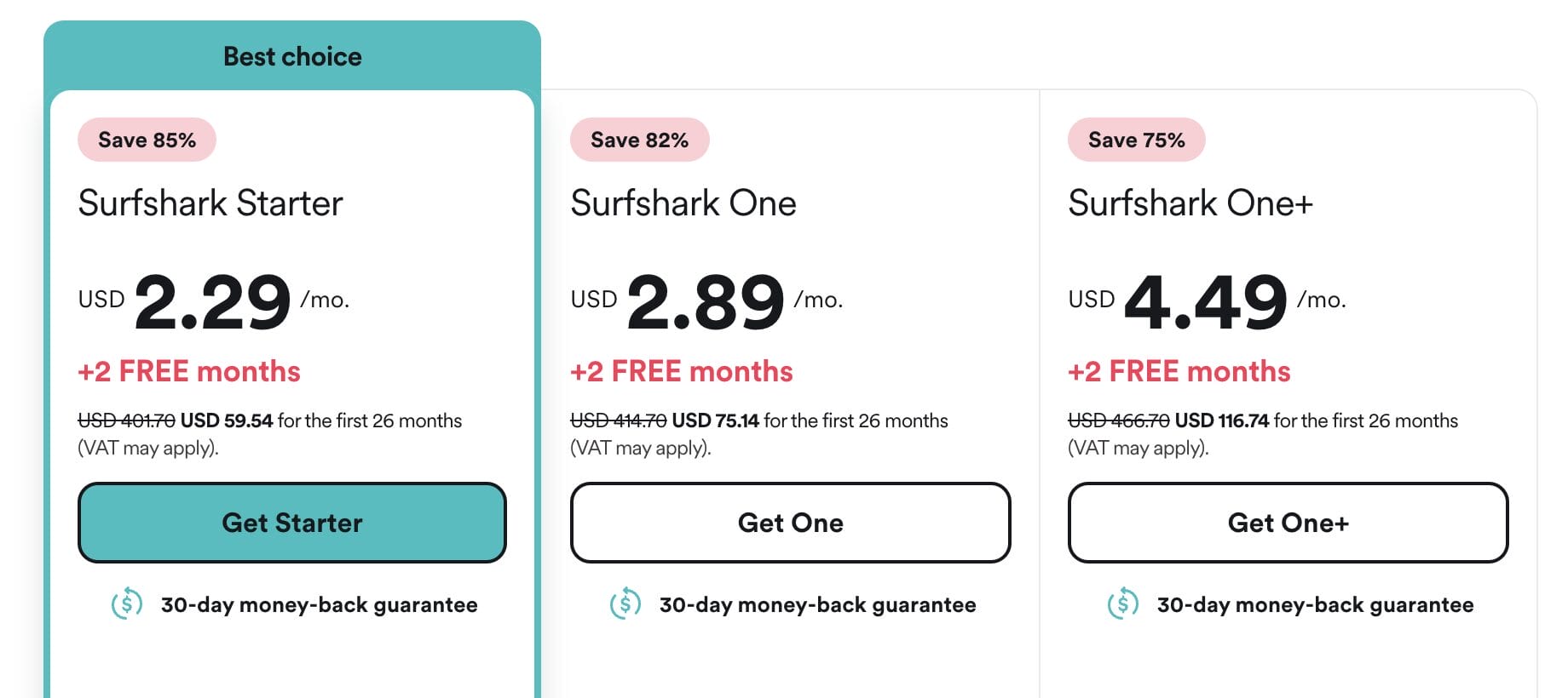 Register for a Surfshark VPN account