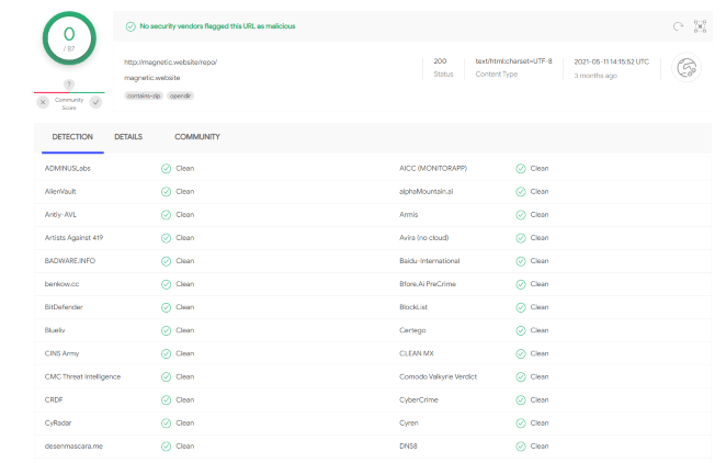 Is Mad Titan Sports Kodi Addon Safe to Use?