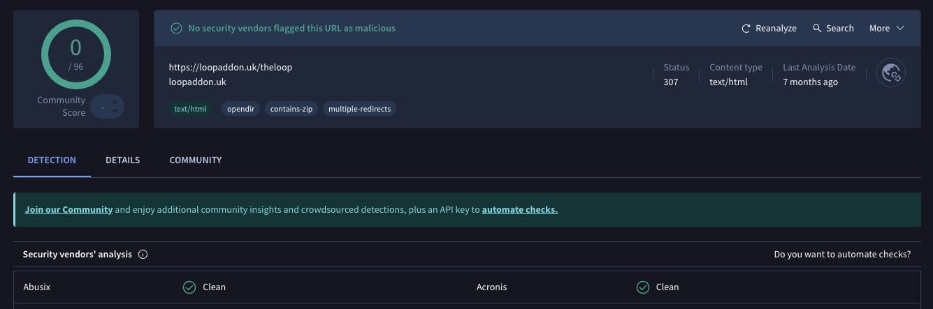 The Loop VirusTotal Scan
