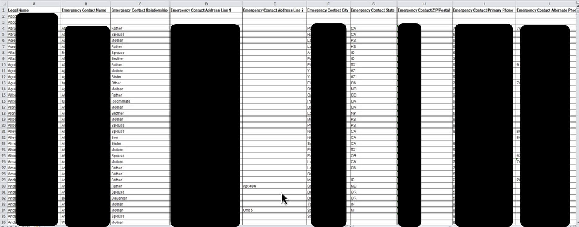 Alleged Employee Contact List Posted by Attackers