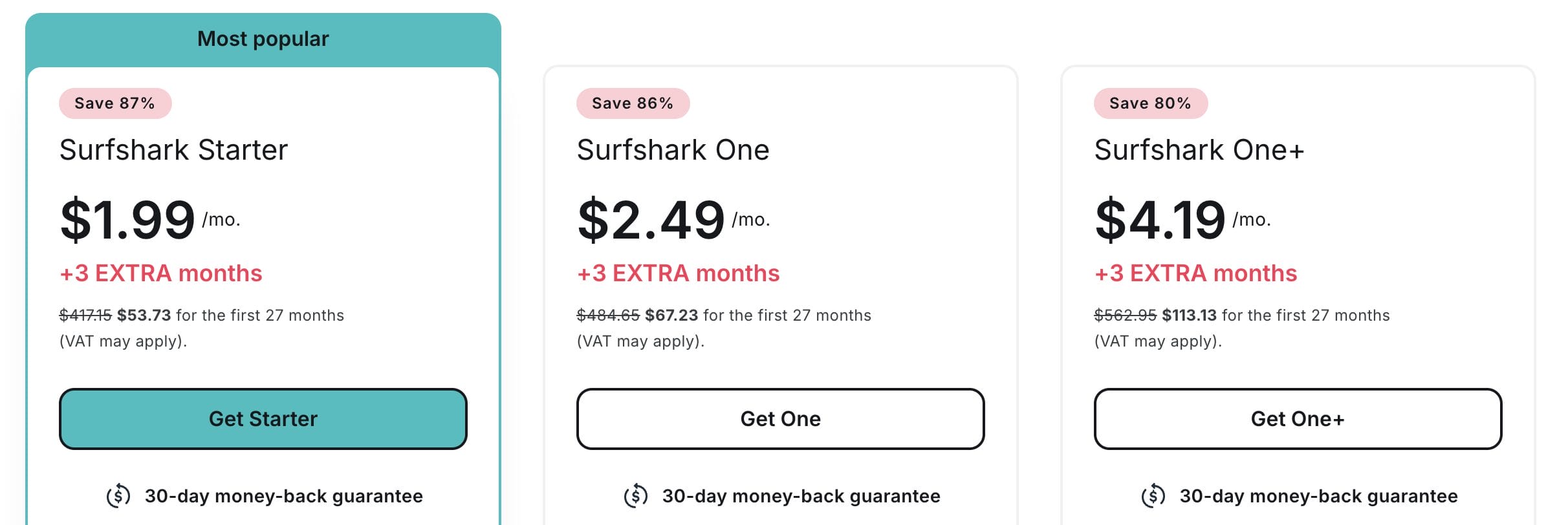 Surfshark VPN Pricing