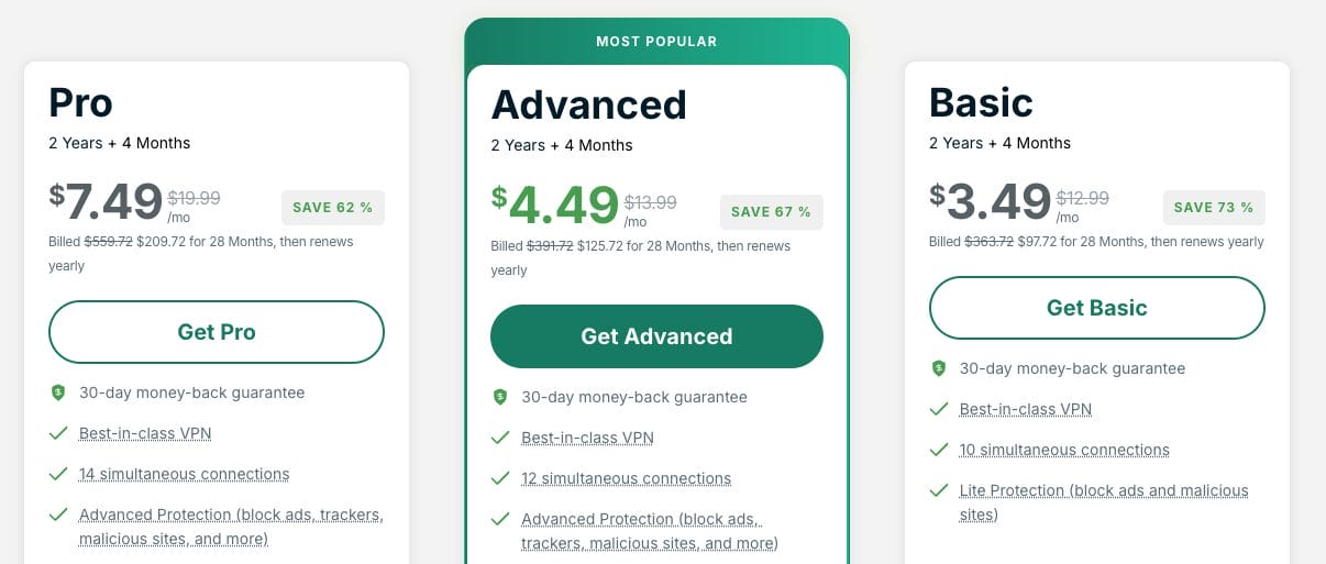 ExpressVPN Pricing