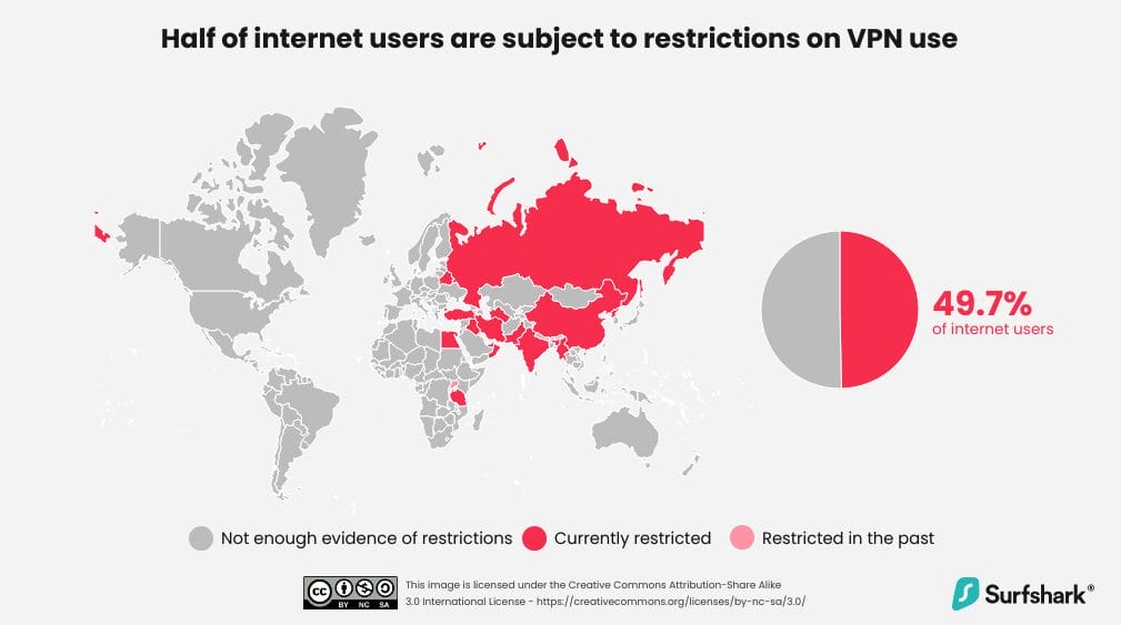 Map of VPN Bans