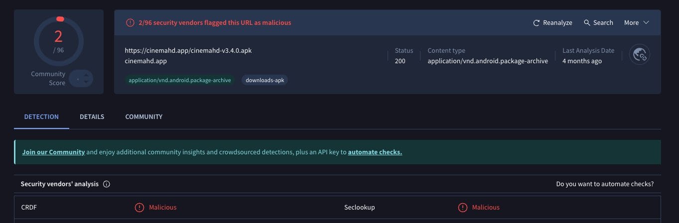 VirusTotal scan of malicious files