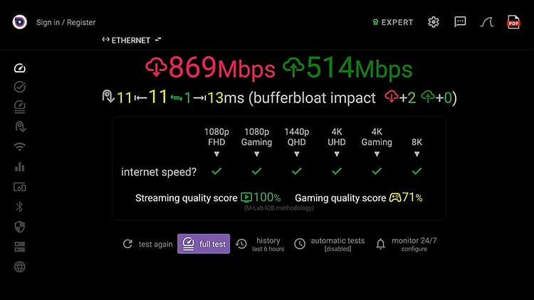 Ugoos AM9 Download Speeds