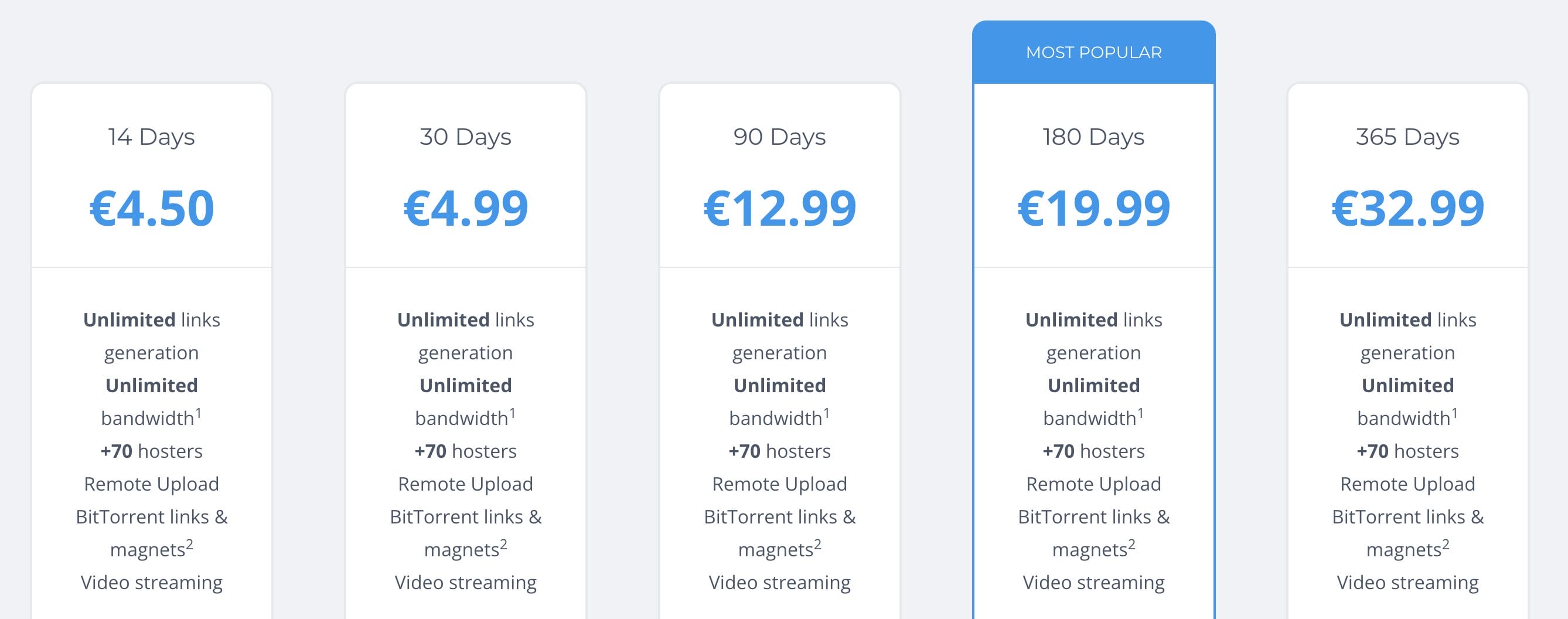 Deepbrid Pricing