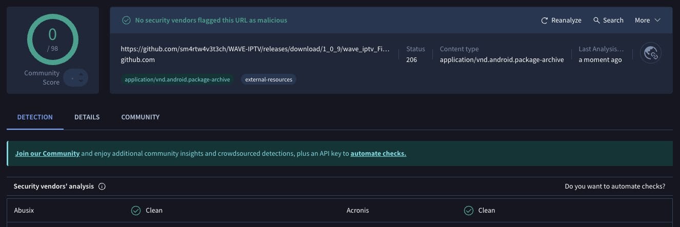 Wave IPTV VirusTotal Scan