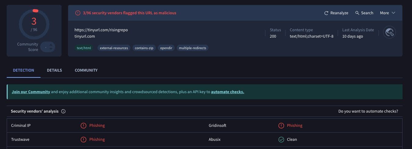 VirusTotal scan of a popular add-on