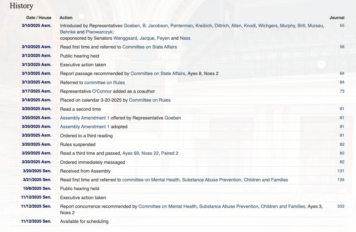Wisconsin Age Verification Bill History