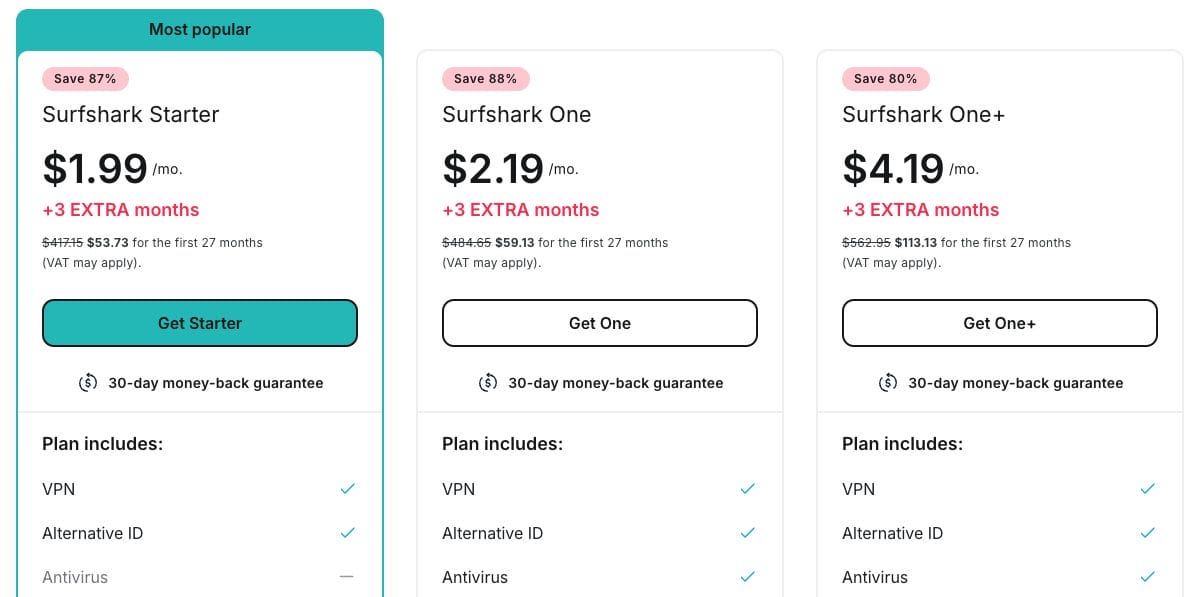 Surfshark VPN Plans