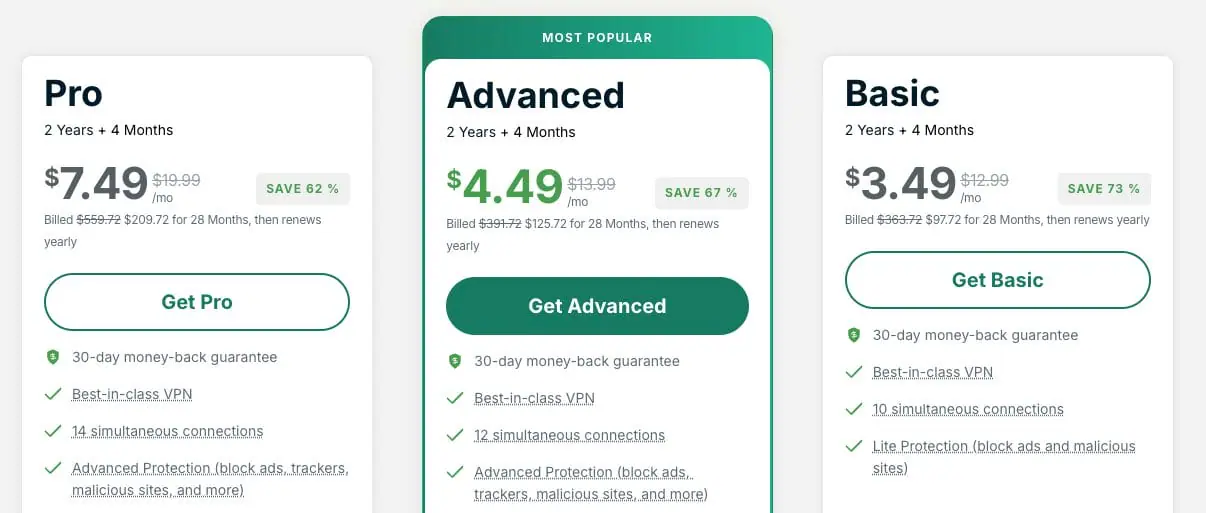 ExpressVPN Pricing