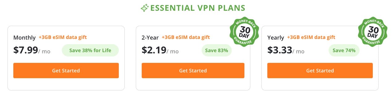 IPVanish VPN Pricing
