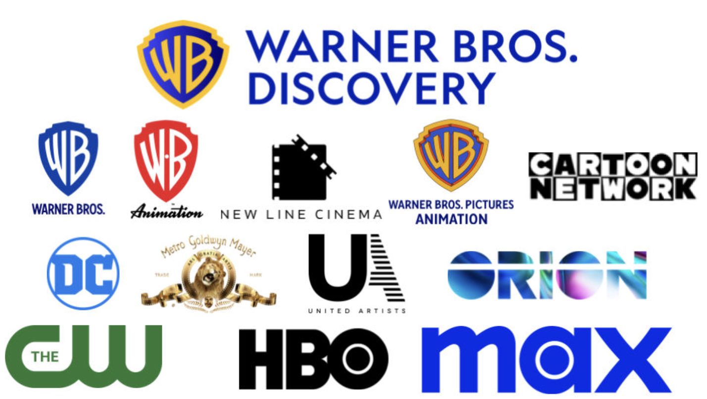 Warner Bros Discovery Assets