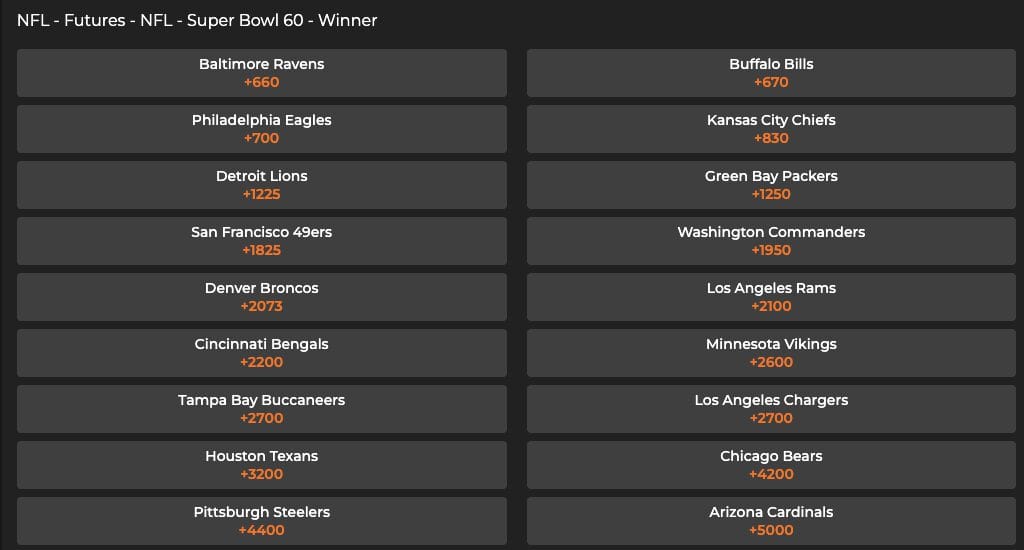 NFL Betting Odds