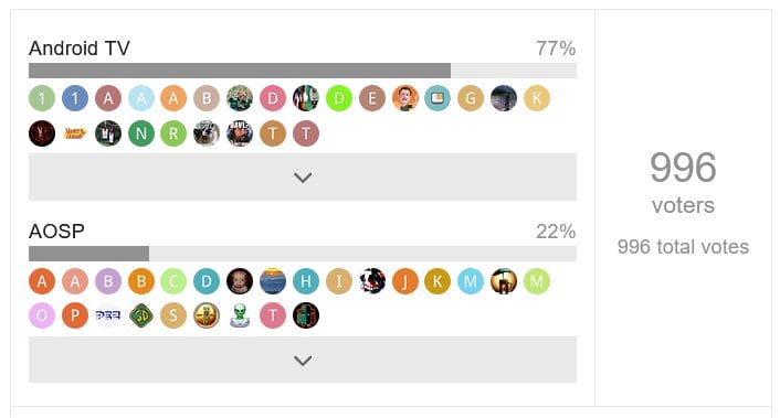 AOSP VS Android TV Poll