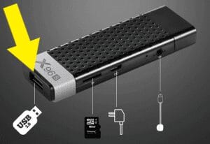 USB port on Android TV Box