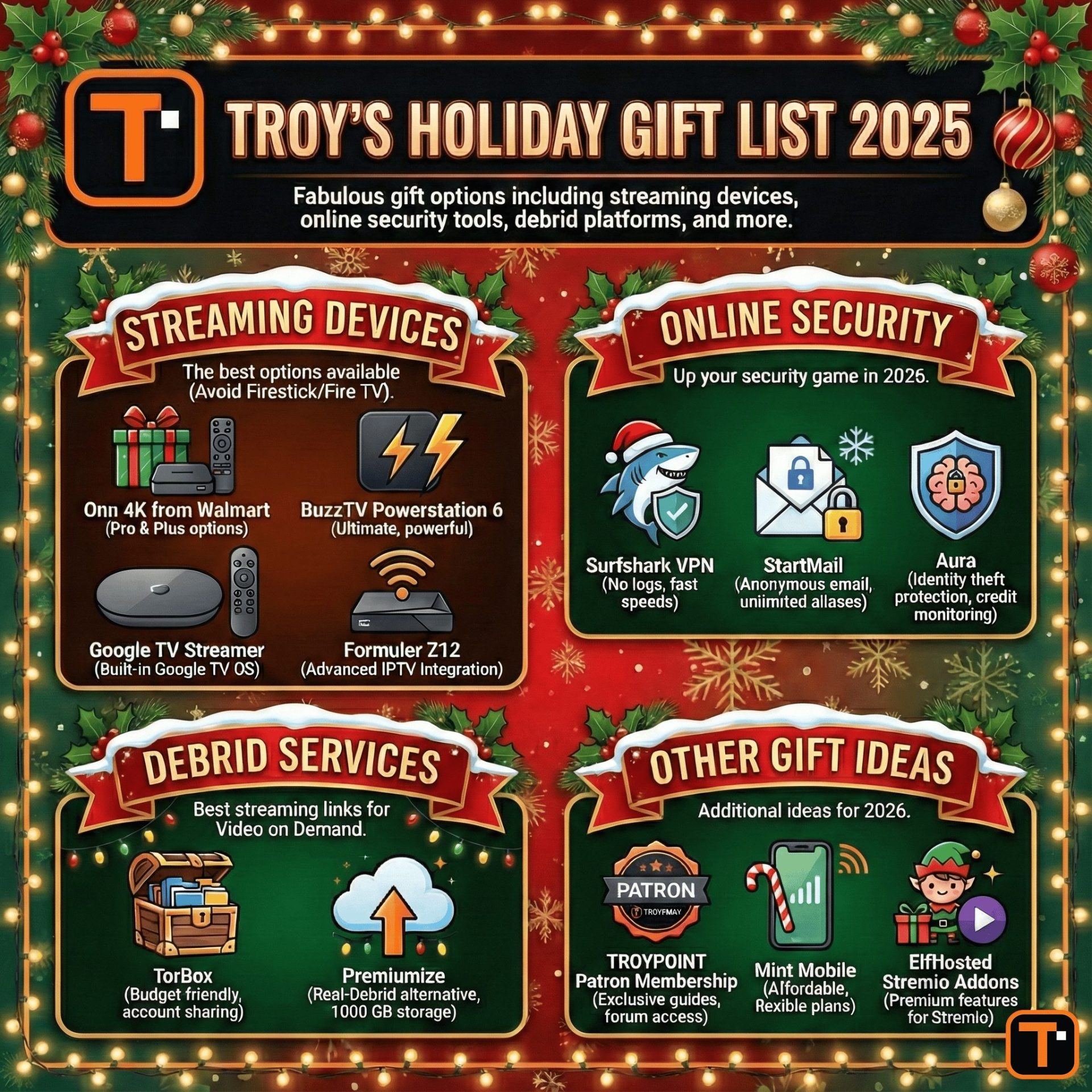 Troy's Holiday Gift List