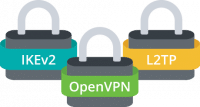 ipvanish review vpn protocols
