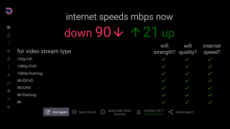 ipvanish speed test firestick openvpn