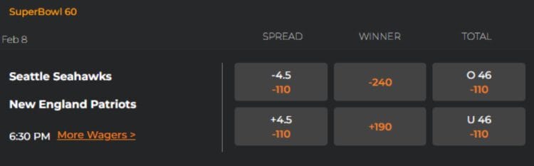 Super Bowl LX Odds