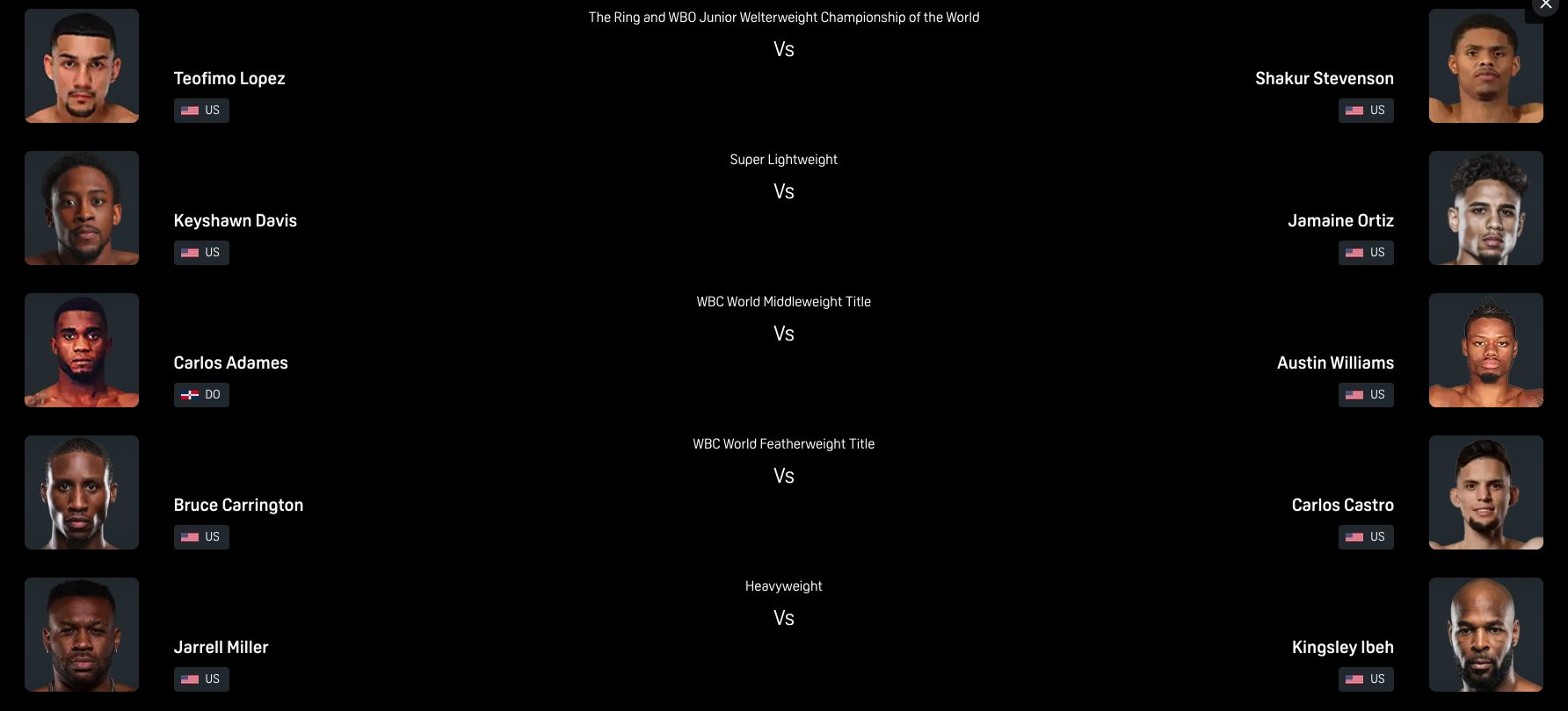 Teofimo Lopez vs Shakur Stevenson Fight Card