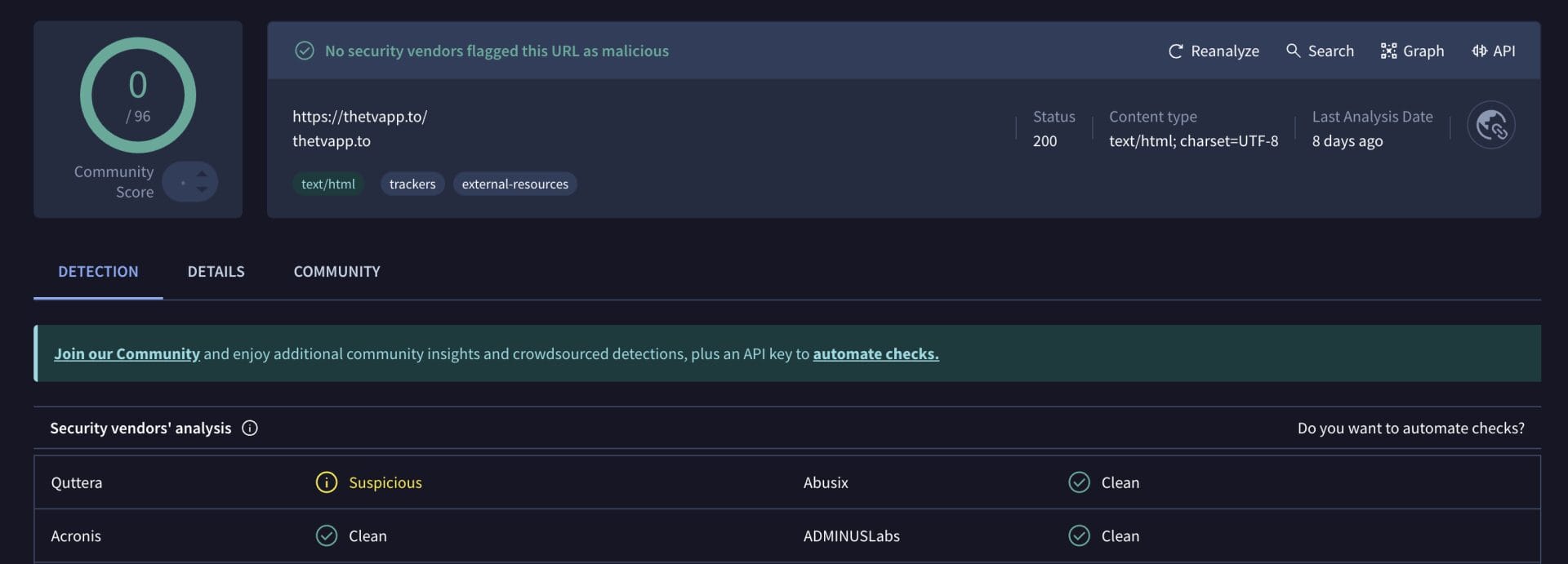 The TV App VirusTotal Scan