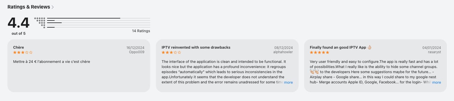 Apple App Store Reviews