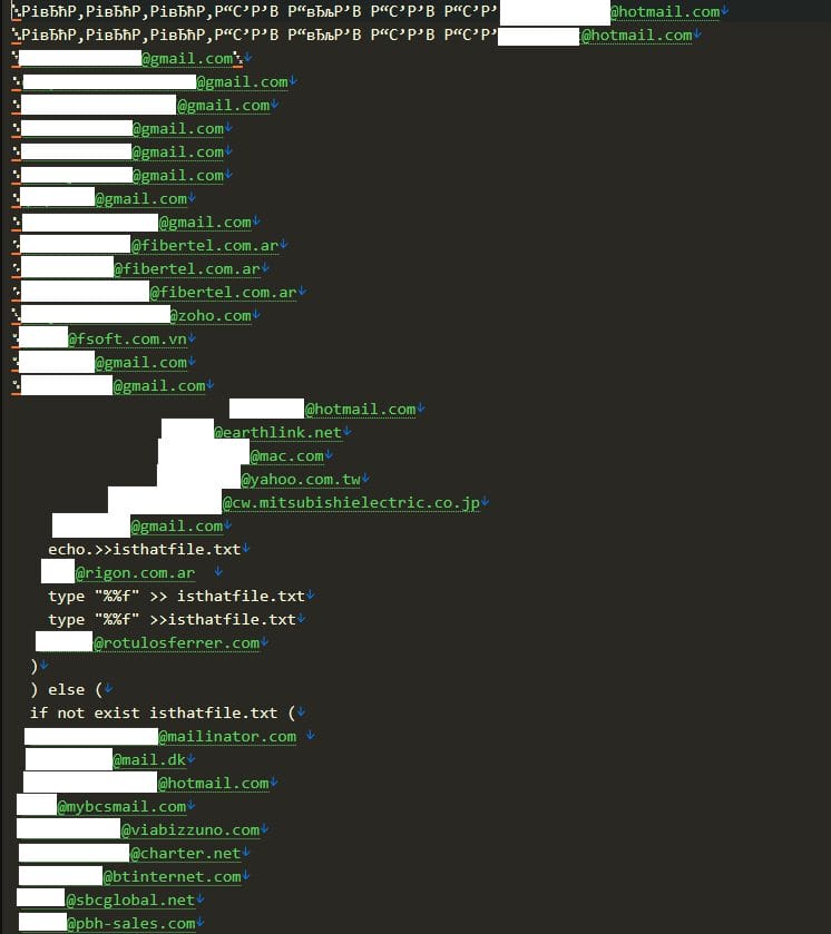 Data sample of the leaked emails