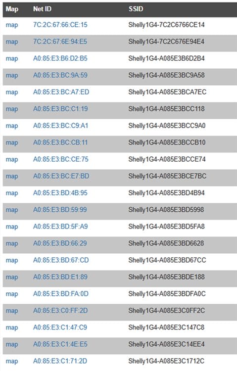 Shelly Devices on wiggle.net