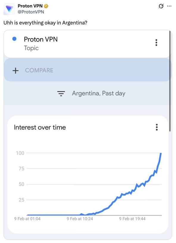 Proton VPN Post on X