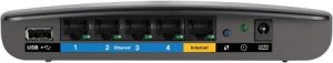 linksys e2500 ports