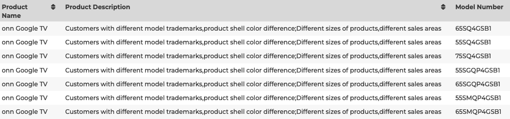 Walmart Onn Smart TV Model List