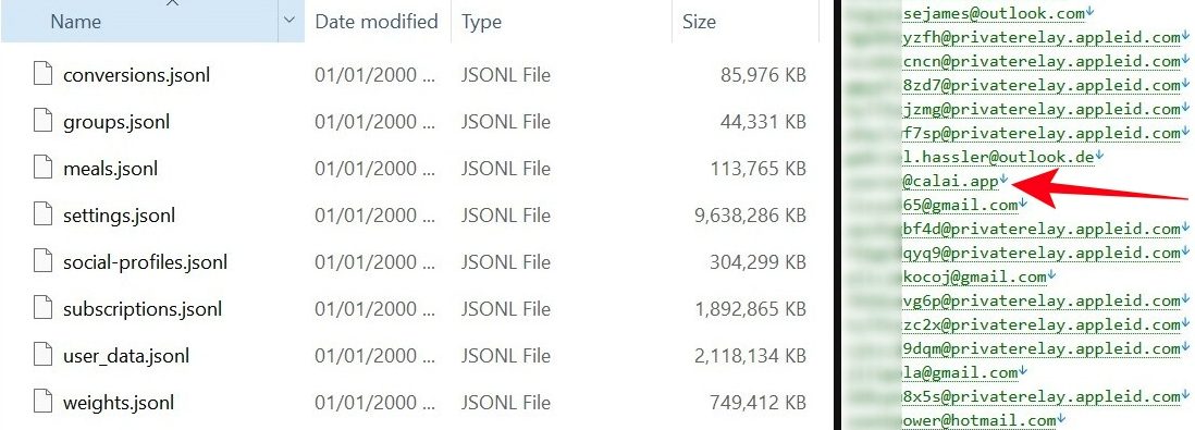 Some of the Exposed Data