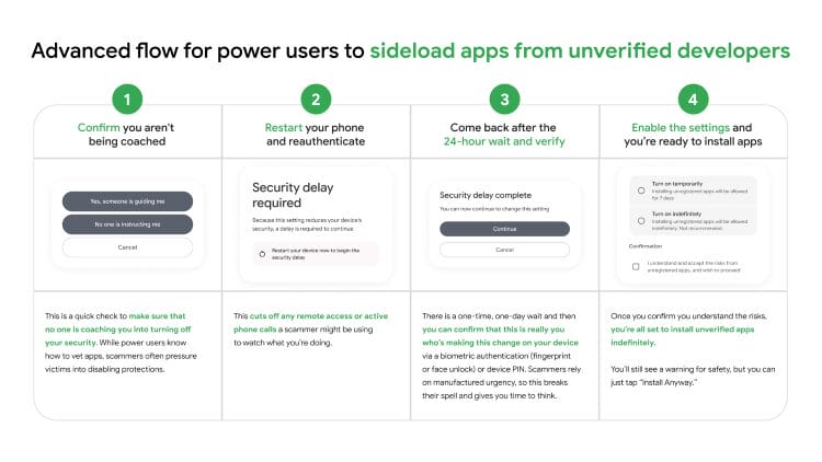 Sideload Process for Unverified Developers
