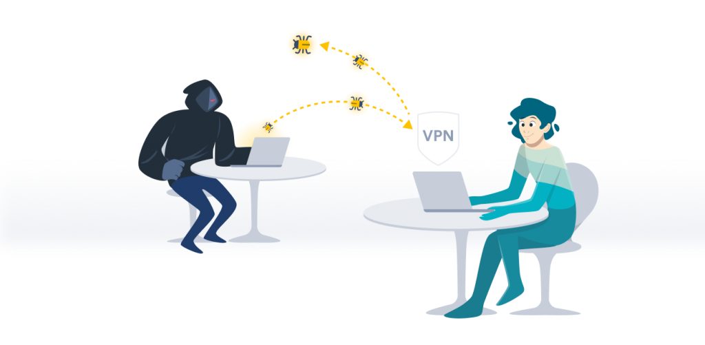 vpn uses public wi fi