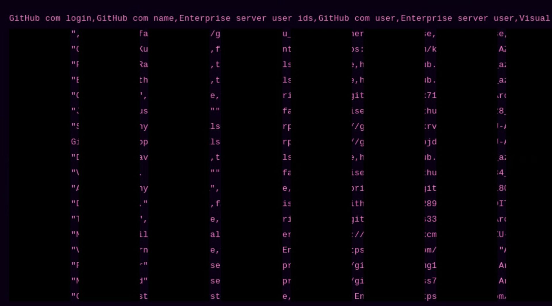 Sample of the Leaked AstraZeneca Data