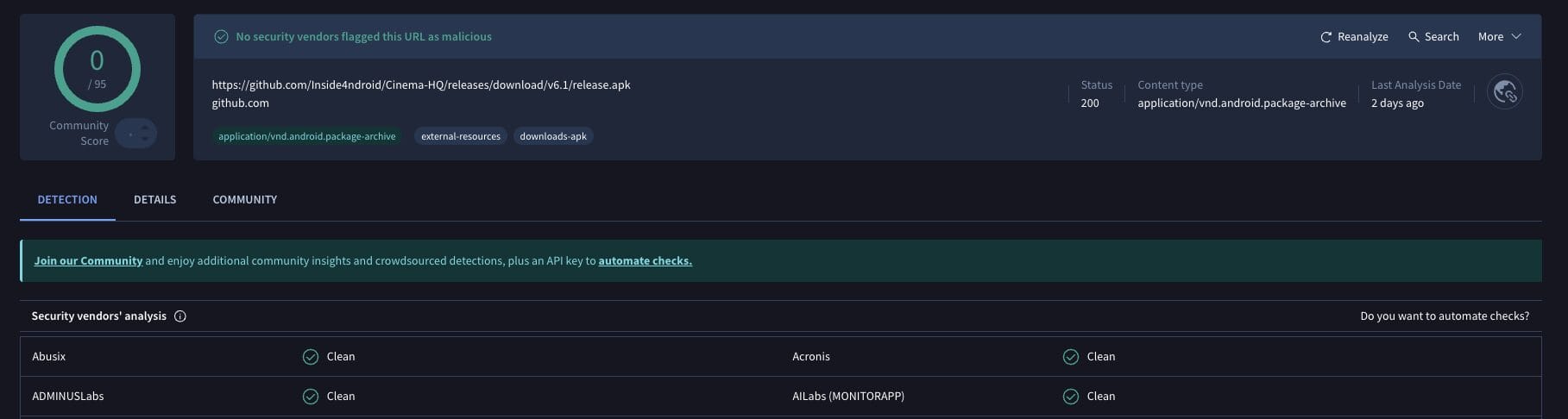 Cinema HQ VirusTotal Scan