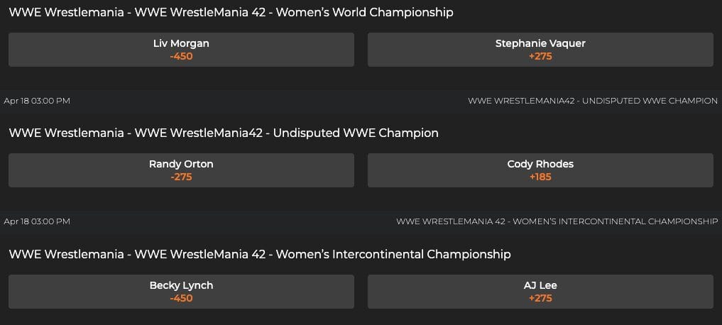 Wrestlemania 42 Betting Odds Night One