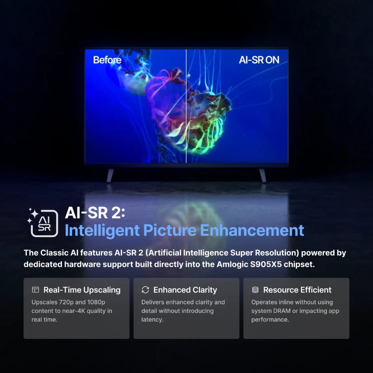 BuzTV Classic AI Upscaling