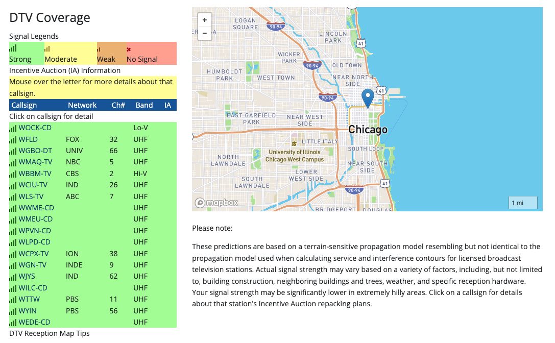 FCC DTV Reception Map